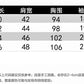 KA-031507 批發字母拼色短袖T卹女2023夏季韓版新款修身學生上衣女一件批貨